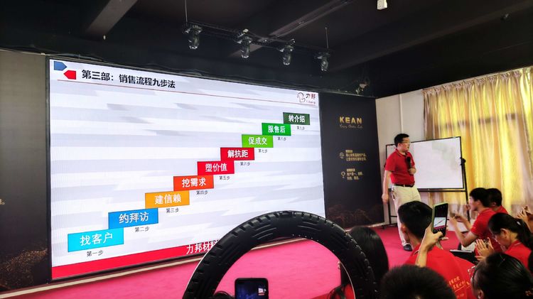 ‘销售技巧’分享会